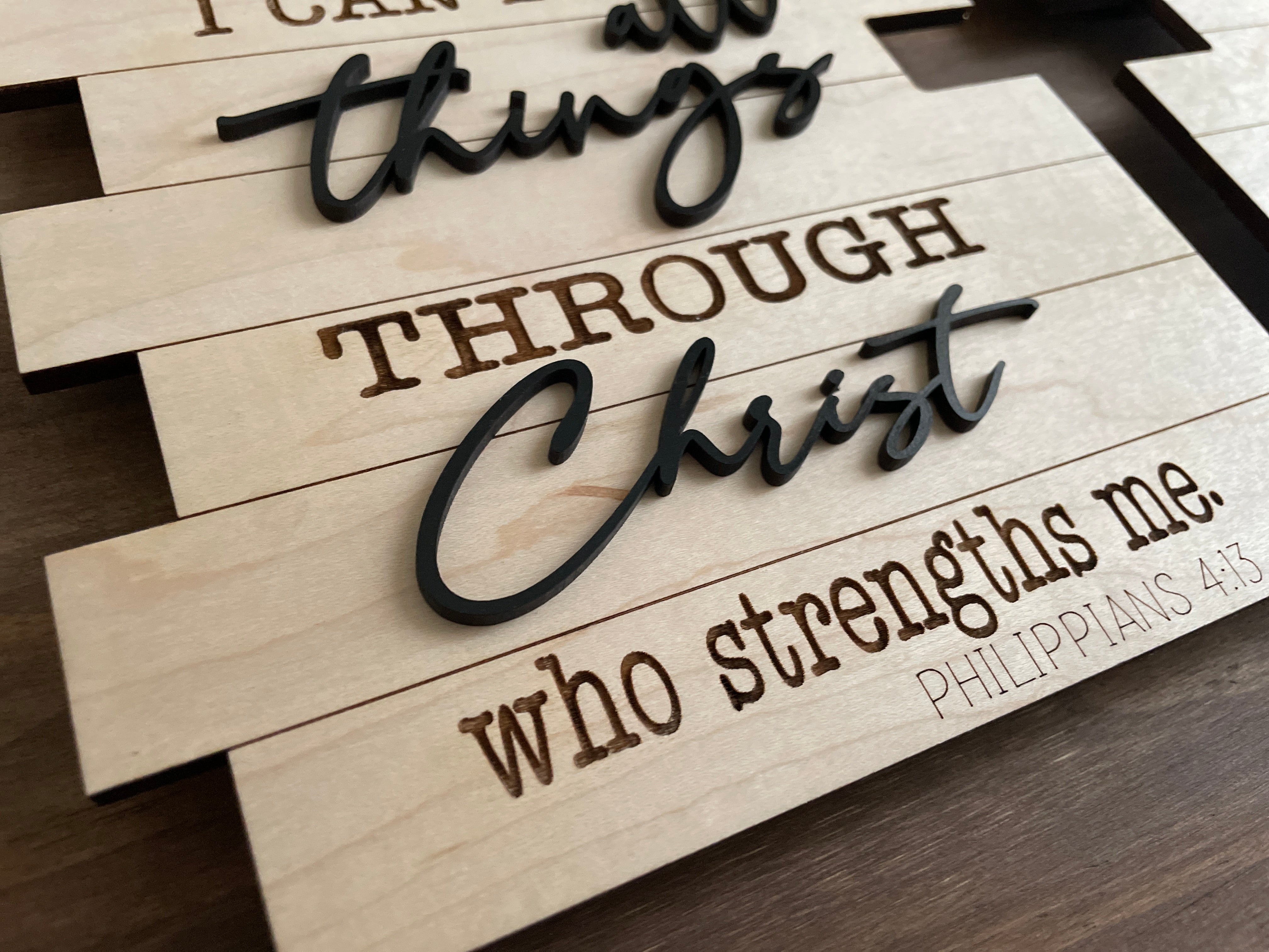 Add Thing Sign I can do all things sign – CREATE.IT